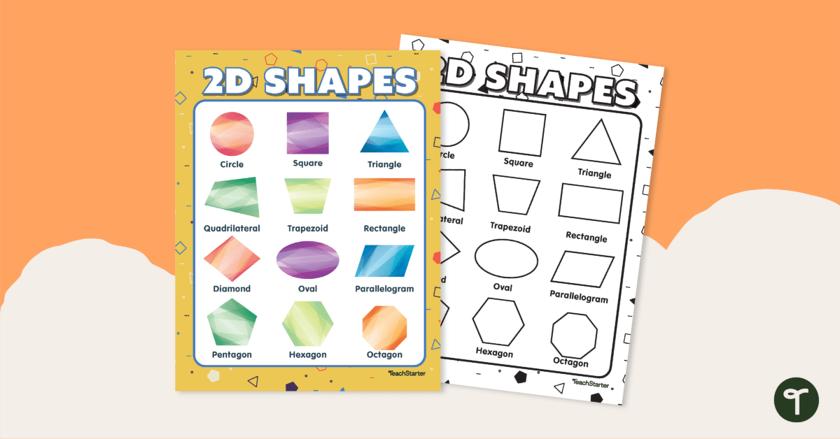2D Shapes Poster teaching resource