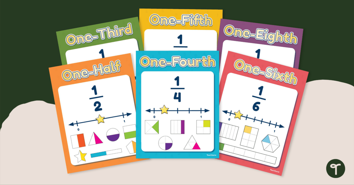 Unit Fractions – Poster Pack teaching resource
