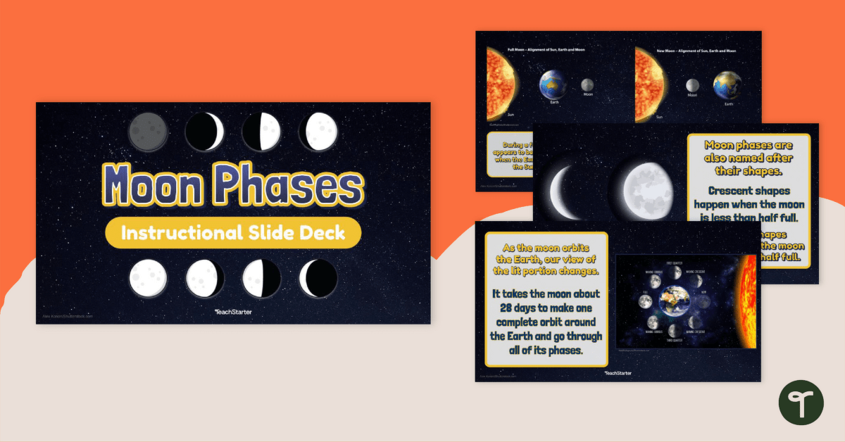 Moon Phases – Instructional Slide Deck teaching resource