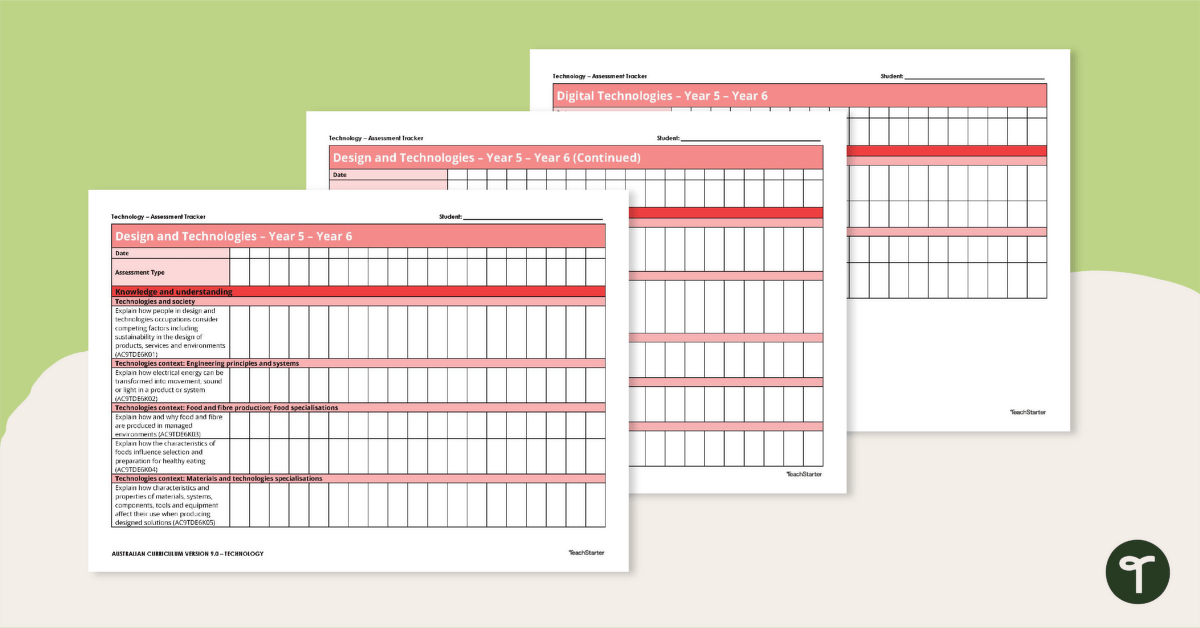 Technologies Years 5 and 6 Assessment Trackers teaching resource