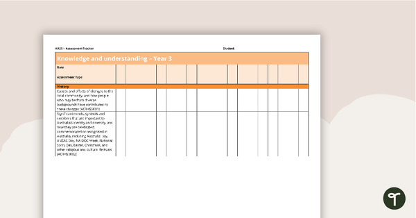 Go to HASS Year Three Assessment Trackers teaching resource