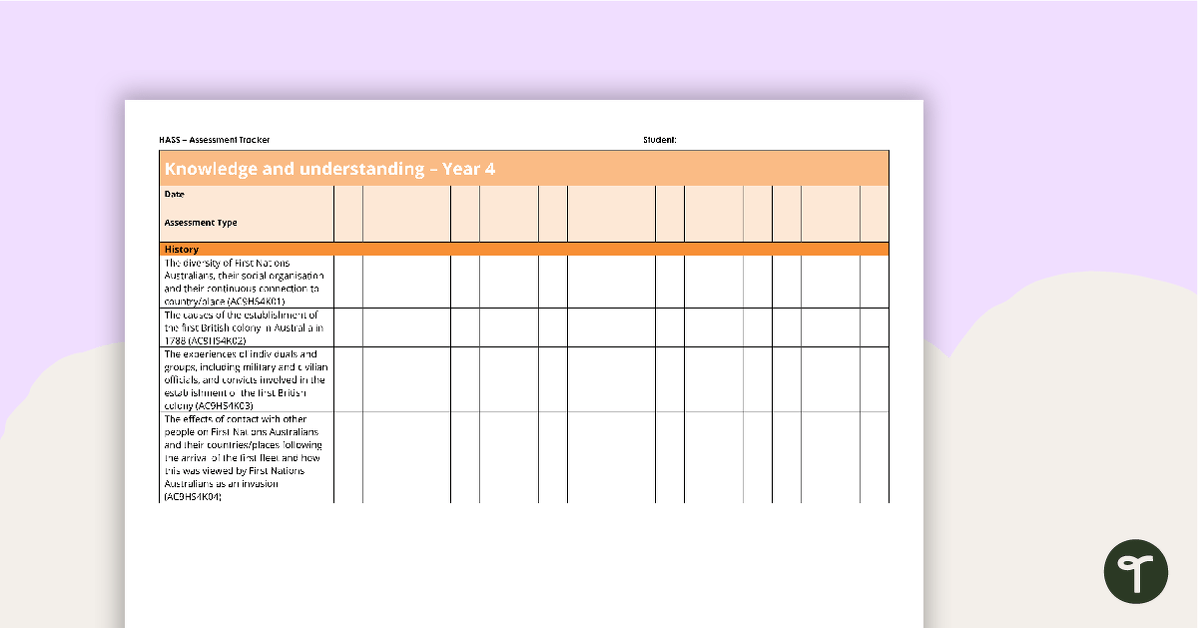 HASS Year Four Assessment Trackers teaching resource