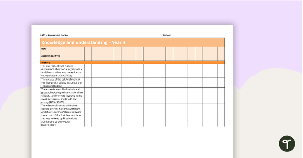 Go to HASS Year Four Assessment Trackers teaching resource