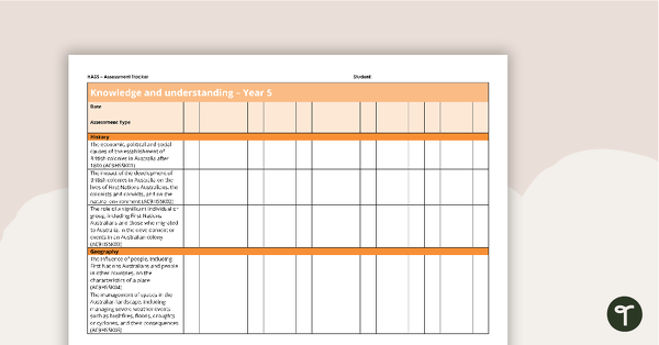 Go to HASS Year Five Assessment Trackers teaching resource