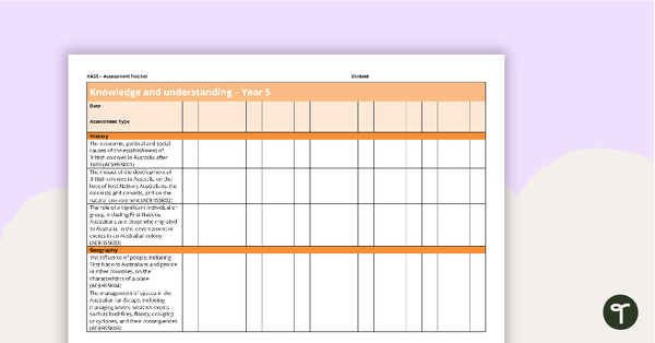 HASS Year Five Assessment Trackers teaching resource