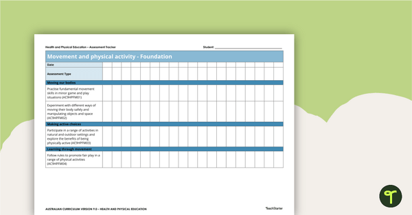 Go to Health and Physical Education Foundation Assessment Trackers teaching resource