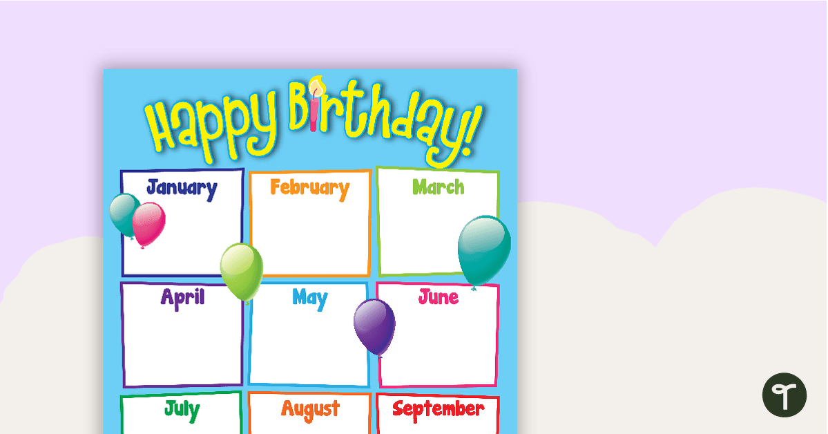 Happy Birthday Poster - Balloons teaching resource
