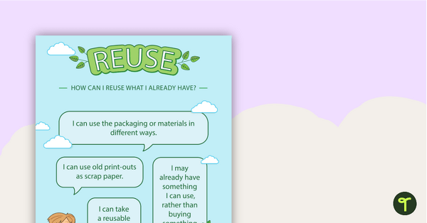 Reduce, Reuse, Recycle, and Rethink Posters teaching resource