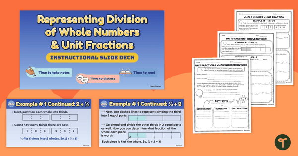 Representing Unit Fraction & Whole Number Division – Instructional Slide Deck and Notes teaching resource