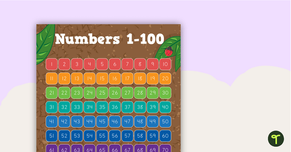 Minibeasts - Numbers 1 to 100 Chart teaching resource