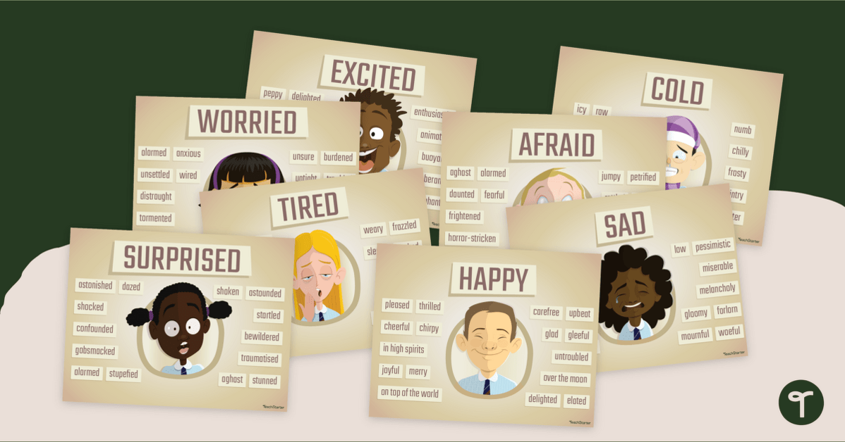 Synonym Poster Pack - Emotions Chart Display teaching resource