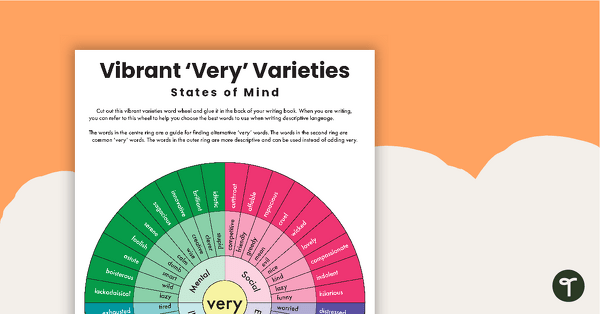 Go to Vibrant Varieties – Other Words for 'Very' Wheel teaching resource