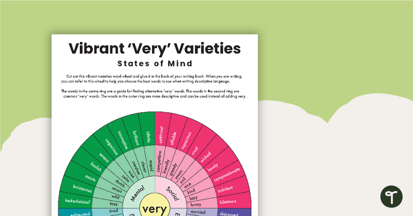 Vibrant Varieties – Other Words for 'Very' Wheel teaching resource