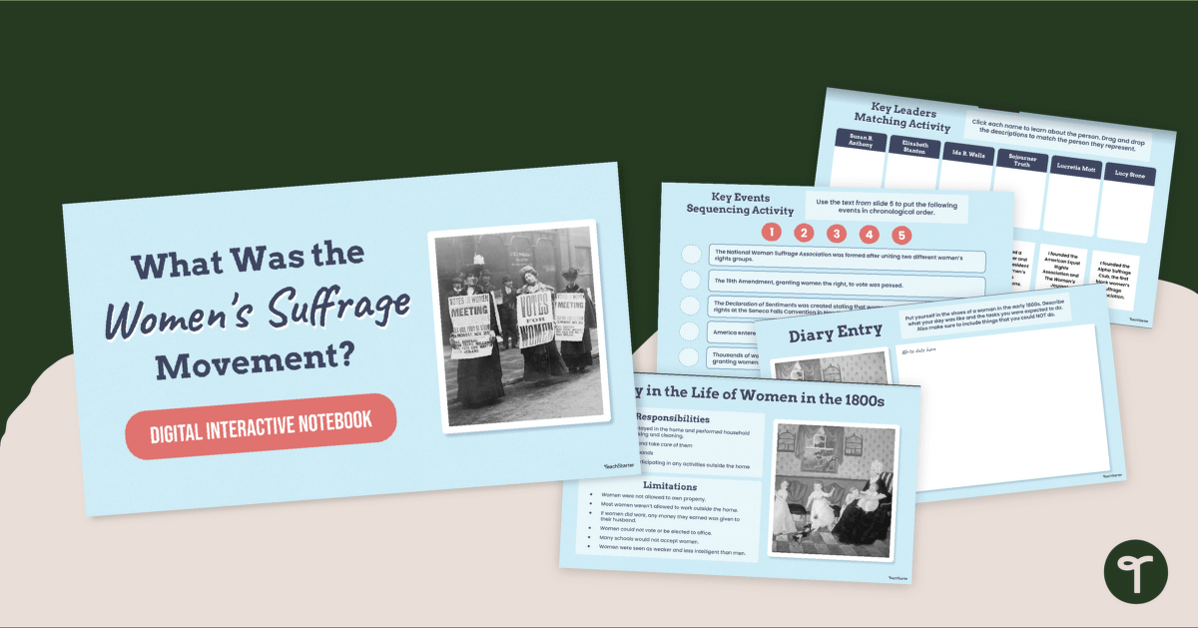 What was Women's Suffrage? Digital Interactive Notebook Activity teaching resource