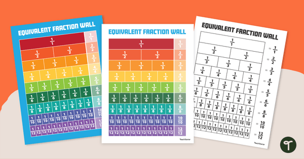 Go to Equivalent Fraction Wall - Poster teaching resource