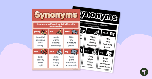 Go to Synonym Poster teaching resource