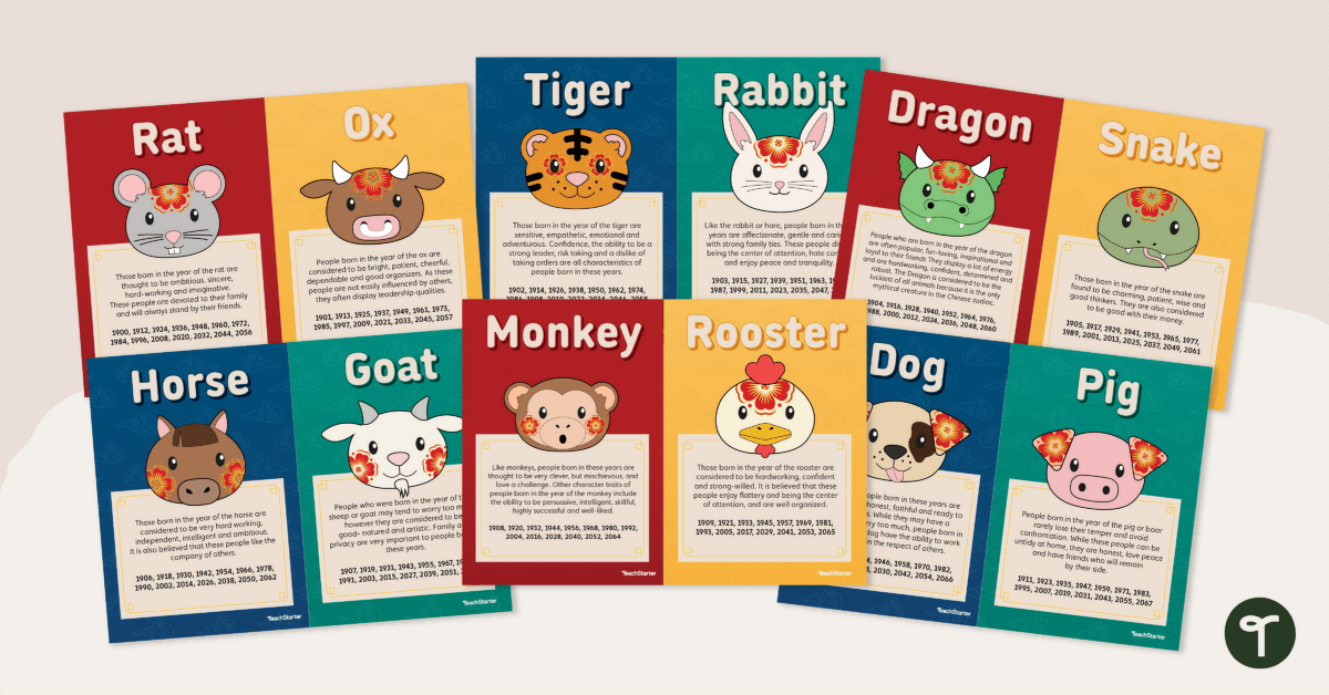 Chinese Zodiac Poster Pack teaching resource