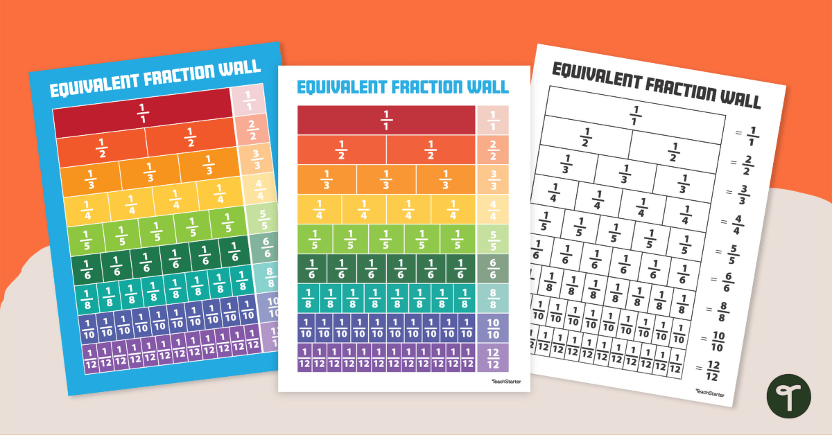 Equivalent Fraction Wall Poster teaching resource