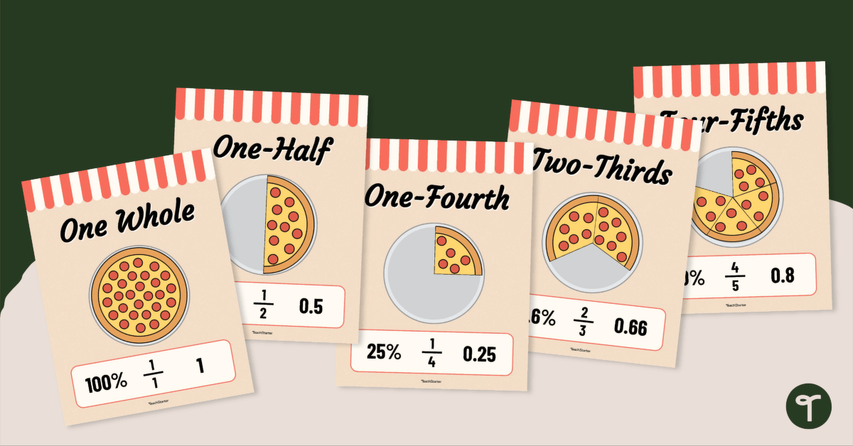 Pizza Fractions – Poster Pack teaching resource