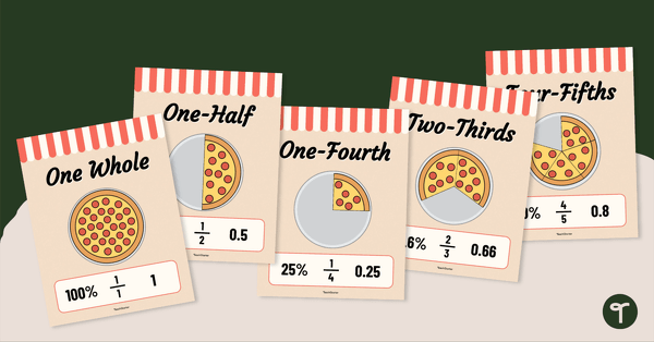 Image of Pizza Fractions – Poster Pack