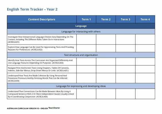 English Term Tracker (Australian Curriculum) - Year 2 teaching resource