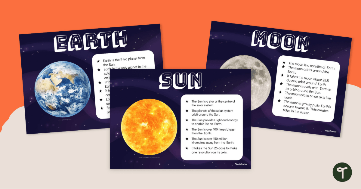 Earth, Sun and Moon – Poster Pack teaching resource