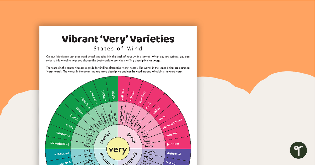 Another Word for Very – Synonyms Word Wheel teaching resource