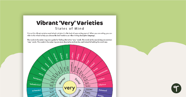 Another Word for Very – Synonyms Word Wheel teaching resource