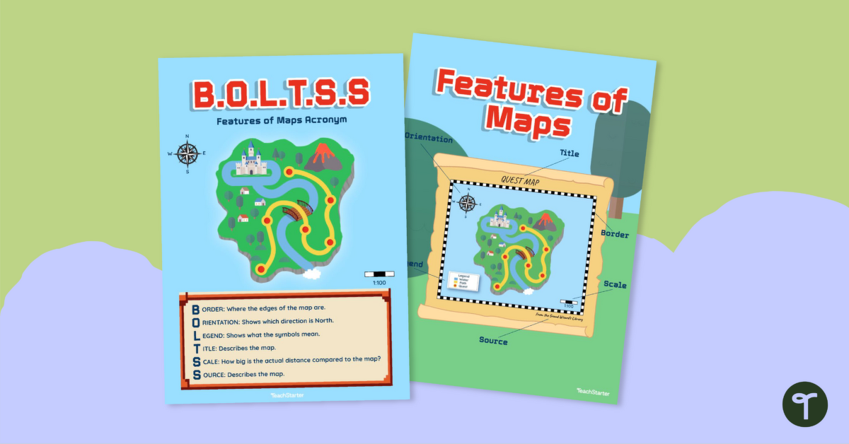 Features of Maps Posters - B.O.L.T.S.S teaching resource