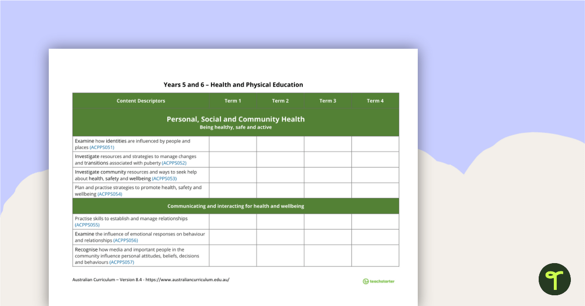 Health and Physical Education Term Tracker (Australian Curriculum) - Years 5 and 6 teaching resource