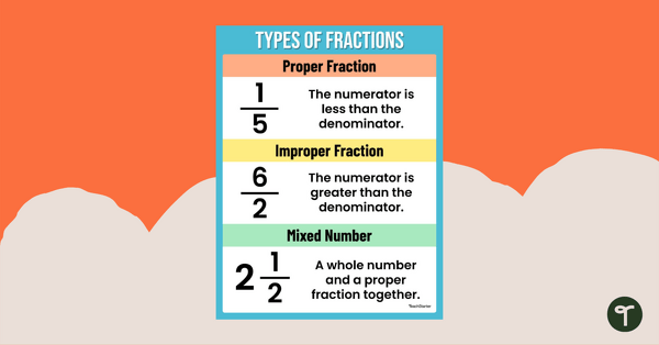 Go to Types of Fractions – Poster teaching resource