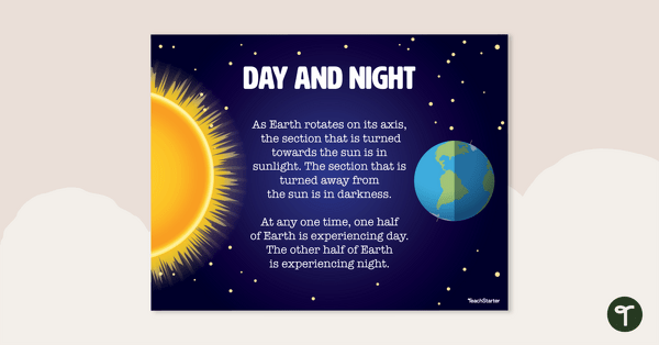 Day and Night Cycle – Poster teaching resource