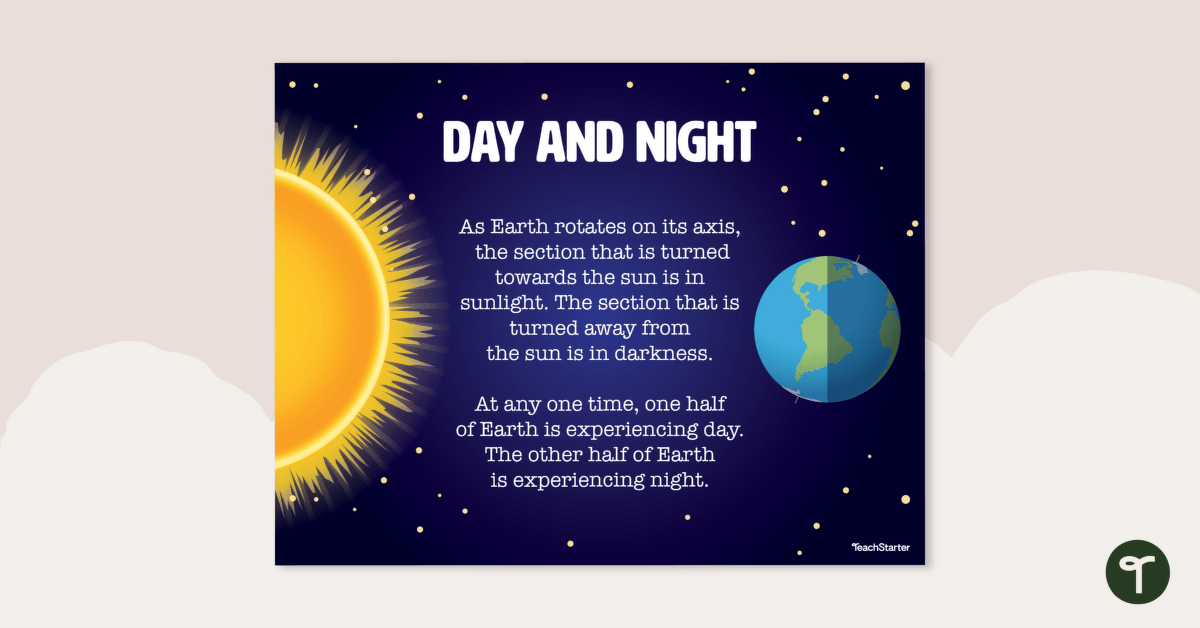 Day and Night Cycle Poster teaching resource