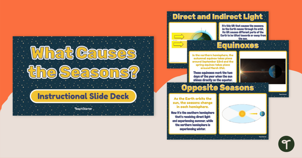 What Causes the Seasons to Change? – Instructional Slide Deck teaching resource