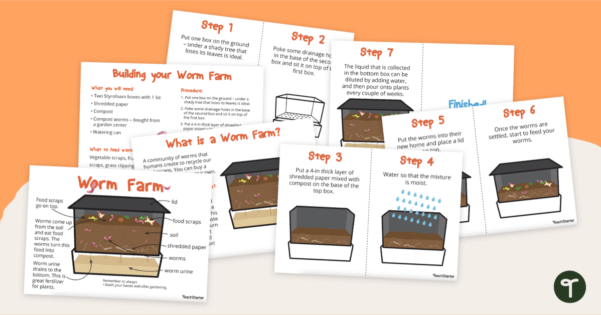 How to Build a Worm Farm - Poster Pack teaching resource