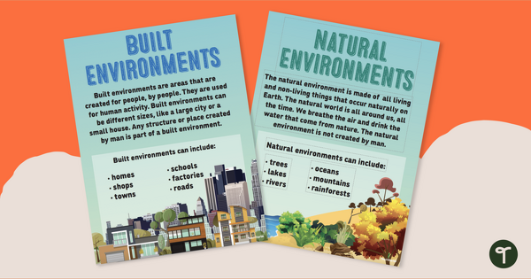 Our Built and Natural Environments - Poster Pack teaching resource