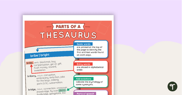 Using a Thesaurus - Synonym Activities teaching resource