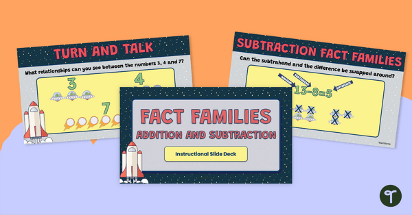 Image of Addition and Subtraction Fact Families Teaching Presentation
