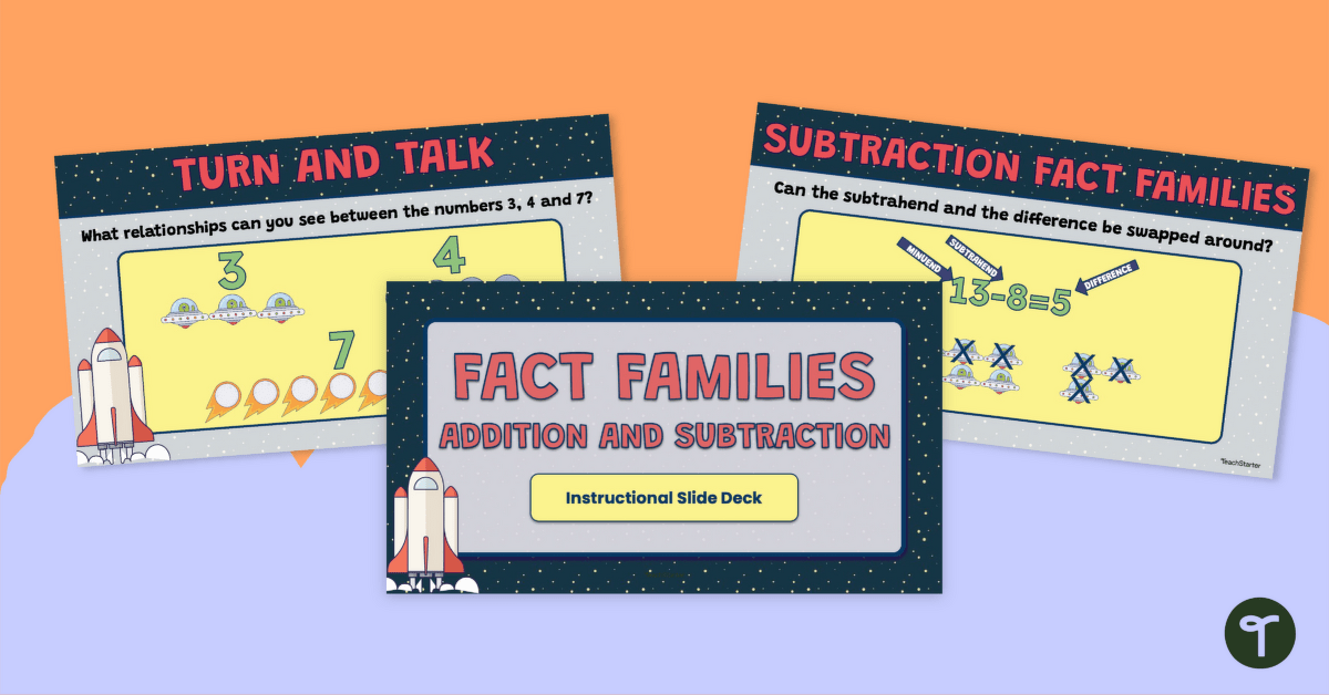 Addition and Subtraction Fact Families Teaching Presentation teaching resource