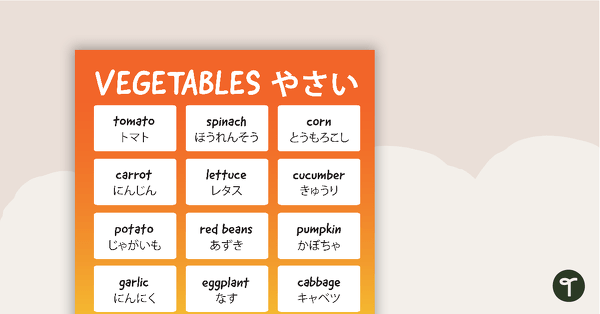 Hiragana Types of Vegetables Poster teaching resource
