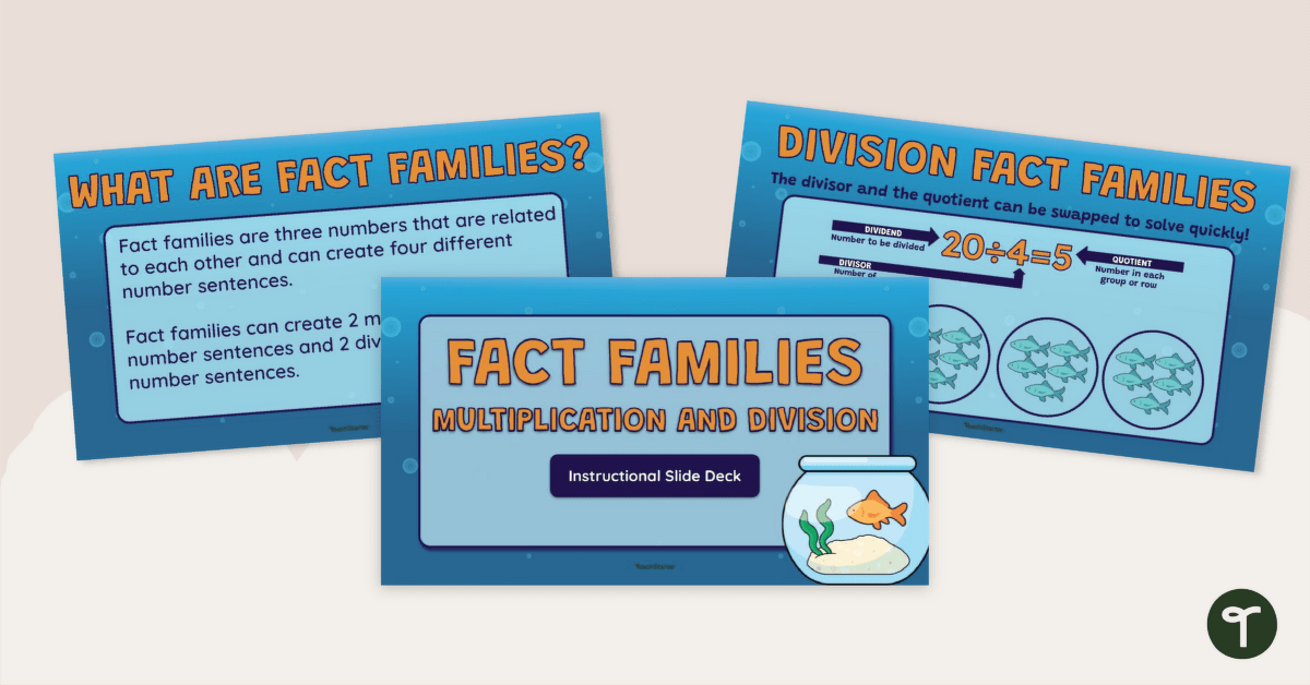Multiplication and Division Fact Families Teaching Slides teaching resource