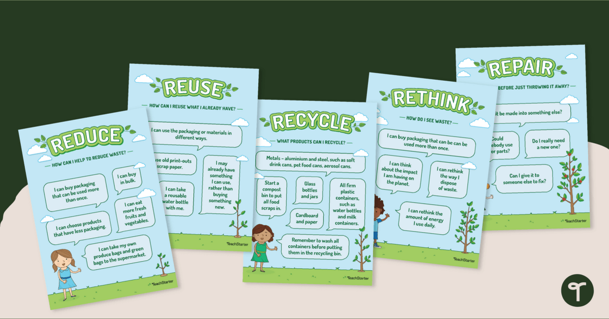 Reduce, Reuse, Recycle, Rethink and Repair Posters teaching resource