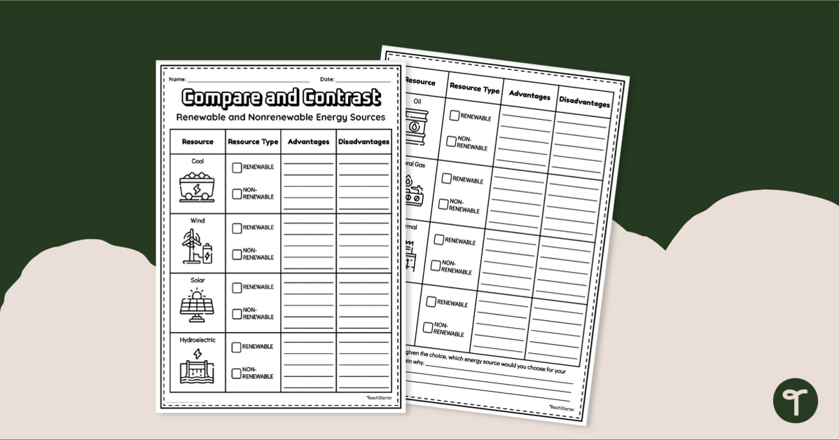 Comparing Energy Sources  Worksheet & Graphic Organiser teaching resource