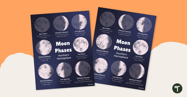 Go to Moon Phases – Poster Set teaching resource