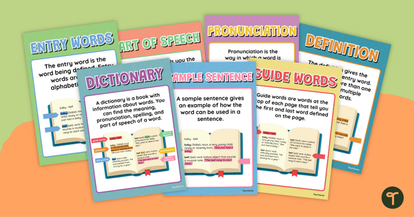 Parts of a Dictionary Poster Pack teaching resource