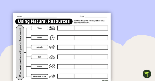 How Do We Use Natural Resources? Concept Map Worksheet teaching resource