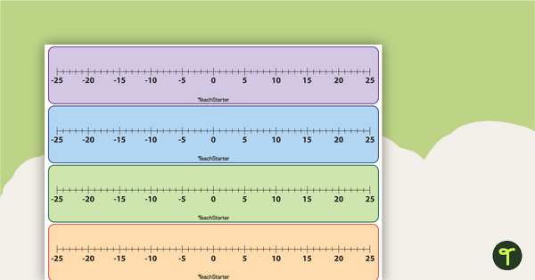 Negative and Positive Number Line Printable -25 to 25 teaching resource