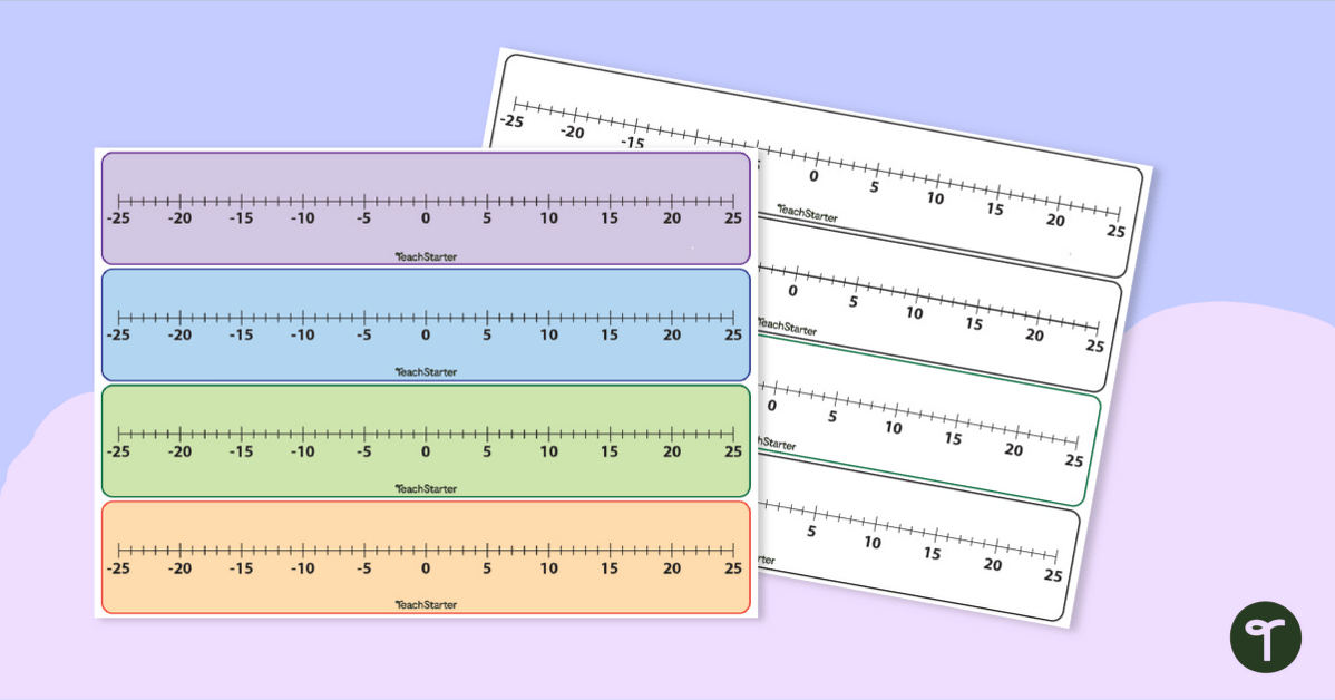 Printable Number Line - Negative and Positive Numbers -25-25 teaching resource