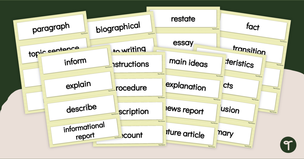 Informative Writing Word Wall teaching resource
