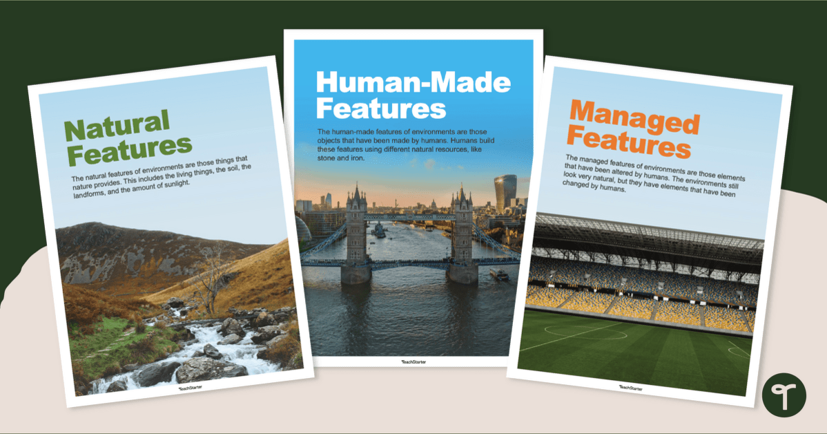 Natural, Managed, and Human-Made Features Posters teaching resource
